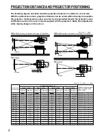 Предварительный просмотр 4 страницы Panasonic PT-L6510UL Installation Manual