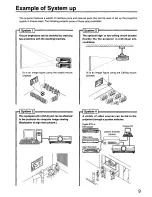 Preview for 9 page of Panasonic PT-L6600UL Operating Instructions Manual