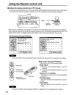 Preview for 16 page of Panasonic PT-L6600UL Operating Instructions Manual