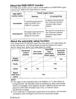 Preview for 24 page of Panasonic PT-L711E Operating Instructions Manual