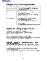 Preview for 10 page of Panasonic PT-L711XNTU Operating Instructions Manual