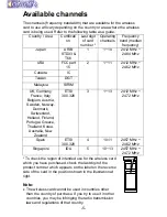 Preview for 5 page of Panasonic PT-L712NTE Operating Instructions Manual