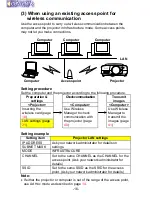 Preview for 16 page of Panasonic PT-L712NTE Operating Instructions Manual