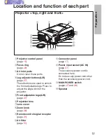 Предварительный просмотр 13 страницы Panasonic PT-L730NT Operating Instructions Manual