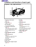 Preview for 14 page of Panasonic PT-L750E Operating Instructions Manual