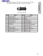 Preview for 25 page of Panasonic PT-L750E Operating Instructions Manual