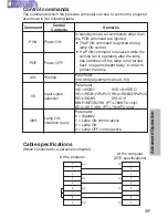 Preview for 59 page of Panasonic PT-L750E Operating Instructions Manual