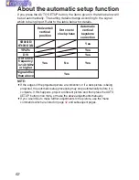 Preview for 62 page of Panasonic PT-L750E Operating Instructions Manual