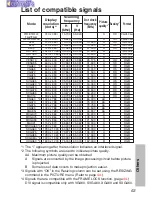 Preview for 63 page of Panasonic PT-L750E Operating Instructions Manual