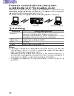 Preview for 100 page of Panasonic PT-L750E Operating Instructions Manual