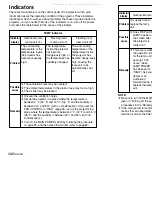 Предварительный просмотр 30 страницы Panasonic PT-L780E Operating Instructions Manual