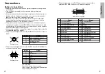 Preview for 12 page of Panasonic PT-L780U Operating Instructions Manual