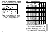 Preview for 31 page of Panasonic PT-L780U Operating Instructions Manual