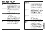 Preview for 34 page of Panasonic PT-L780U Operating Instructions Manual