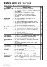 Предварительный просмотр 56 страницы Panasonic PT-LB10NTE Operating Instructions Manual