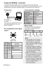 Предварительный просмотр 62 страницы Panasonic PT-LB10NTE Operating Instructions Manual