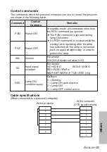 Предварительный просмотр 63 страницы Panasonic PT-LB10NTE Operating Instructions Manual