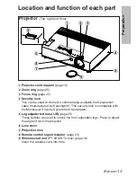 Предварительный просмотр 13 страницы Panasonic PT-LB10NTU - Mobile Proj XGA 2000 Lumens 4.9LBS Cross Platform Wrls Operating Instructions Manual