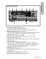 Предварительный просмотр 15 страницы Panasonic PT-LB10NTU - Mobile Proj XGA 2000 Lumens 4.9LBS Cross Platform Wrls Operating Instructions Manual