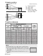 Предварительный просмотр 20 страницы Panasonic PT-LB10NTU - Mobile Proj XGA 2000 Lumens 4.9LBS Cross Platform Wrls Operating Instructions Manual