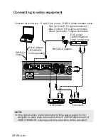 Предварительный просмотр 22 страницы Panasonic PT-LB10NTU - Mobile Proj XGA 2000 Lumens 4.9LBS Cross Platform Wrls Operating Instructions Manual