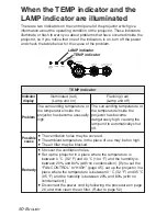 Предварительный просмотр 50 страницы Panasonic PT-LB10NTU - Mobile Proj XGA 2000 Lumens 4.9LBS Cross Platform Wrls Operating Instructions Manual