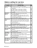 Предварительный просмотр 56 страницы Panasonic PT-LB10NTU - Mobile Proj XGA 2000 Lumens 4.9LBS Cross Platform Wrls Operating Instructions Manual