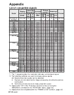 Предварительный просмотр 60 страницы Panasonic PT-LB10NTU - Mobile Proj XGA 2000 Lumens 4.9LBS Cross Platform Wrls Operating Instructions Manual