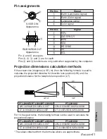 Предварительный просмотр 61 страницы Panasonic PT-LB10NTU - Mobile Proj XGA 2000 Lumens 4.9LBS Cross Platform Wrls Operating Instructions Manual