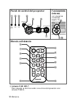 Предварительный просмотр 90 страницы Panasonic PT-LB10NTU - Mobile Proj XGA 2000 Lumens 4.9LBS Cross Platform Wrls Operating Instructions Manual