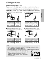 Предварительный просмотр 93 страницы Panasonic PT-LB10NTU - Mobile Proj XGA 2000 Lumens 4.9LBS Cross Platform Wrls Operating Instructions Manual