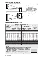 Предварительный просмотр 94 страницы Panasonic PT-LB10NTU - Mobile Proj XGA 2000 Lumens 4.9LBS Cross Platform Wrls Operating Instructions Manual