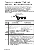 Предварительный просмотр 124 страницы Panasonic PT-LB10NTU - Mobile Proj XGA 2000 Lumens 4.9LBS Cross Platform Wrls Operating Instructions Manual