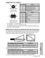 Предварительный просмотр 135 страницы Panasonic PT-LB10NTU - Mobile Proj XGA 2000 Lumens 4.9LBS Cross Platform Wrls Operating Instructions Manual