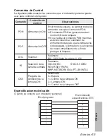 Предварительный просмотр 137 страницы Panasonic PT-LB10NTU - Mobile Proj XGA 2000 Lumens 4.9LBS Cross Platform Wrls Operating Instructions Manual