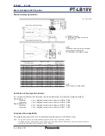 Preview for 5 page of Panasonic PT-LB10S Spec File