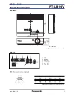 Preview for 4 page of Panasonic PT-LB10V Spec File