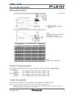 Preview for 5 page of Panasonic PT-LB10V Spec File