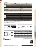 Preview for 6 page of Panasonic PT-LB1E Brochure & Specs