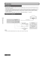 Предварительный просмотр 18 страницы Panasonic PT-LB1E Operating Instructions Manual