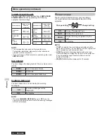 Предварительный просмотр 36 страницы Panasonic PT-LB1E Operating Instructions Manual