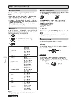 Предварительный просмотр 40 страницы Panasonic PT-LB1E Operating Instructions Manual