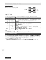 Предварительный просмотр 54 страницы Panasonic PT-LB1E Operating Instructions Manual