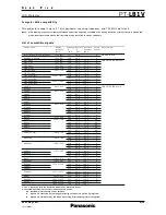 Preview for 6 page of Panasonic PT-LB1V Spec File