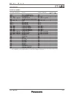 Preview for 8 page of Panasonic PT-LB2 Spec File