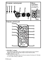 Preview for 16 page of Panasonic PT-LB20 Operating Instructions Manual