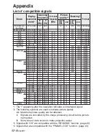 Preview for 62 page of Panasonic PT-LB20 Operating Instructions Manual