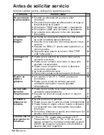 Preview for 134 page of Panasonic PT-LB20 Operating Instructions Manual