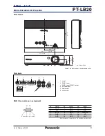 Preview for 4 page of Panasonic PT-LB20 Specifications