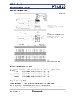 Preview for 5 page of Panasonic PT-LB20 Specifications